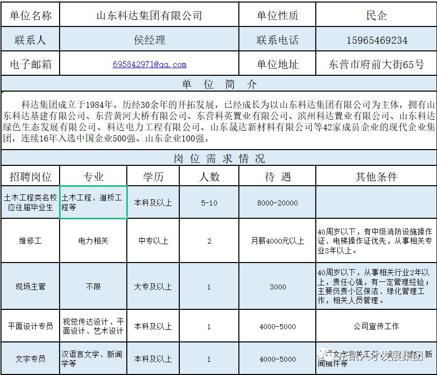 晨北科技 第59页