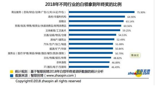 最新年终奖政策，企业激励员工新策略及其影响