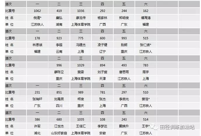 分组策略在最新版应用与发展中的实践与探索