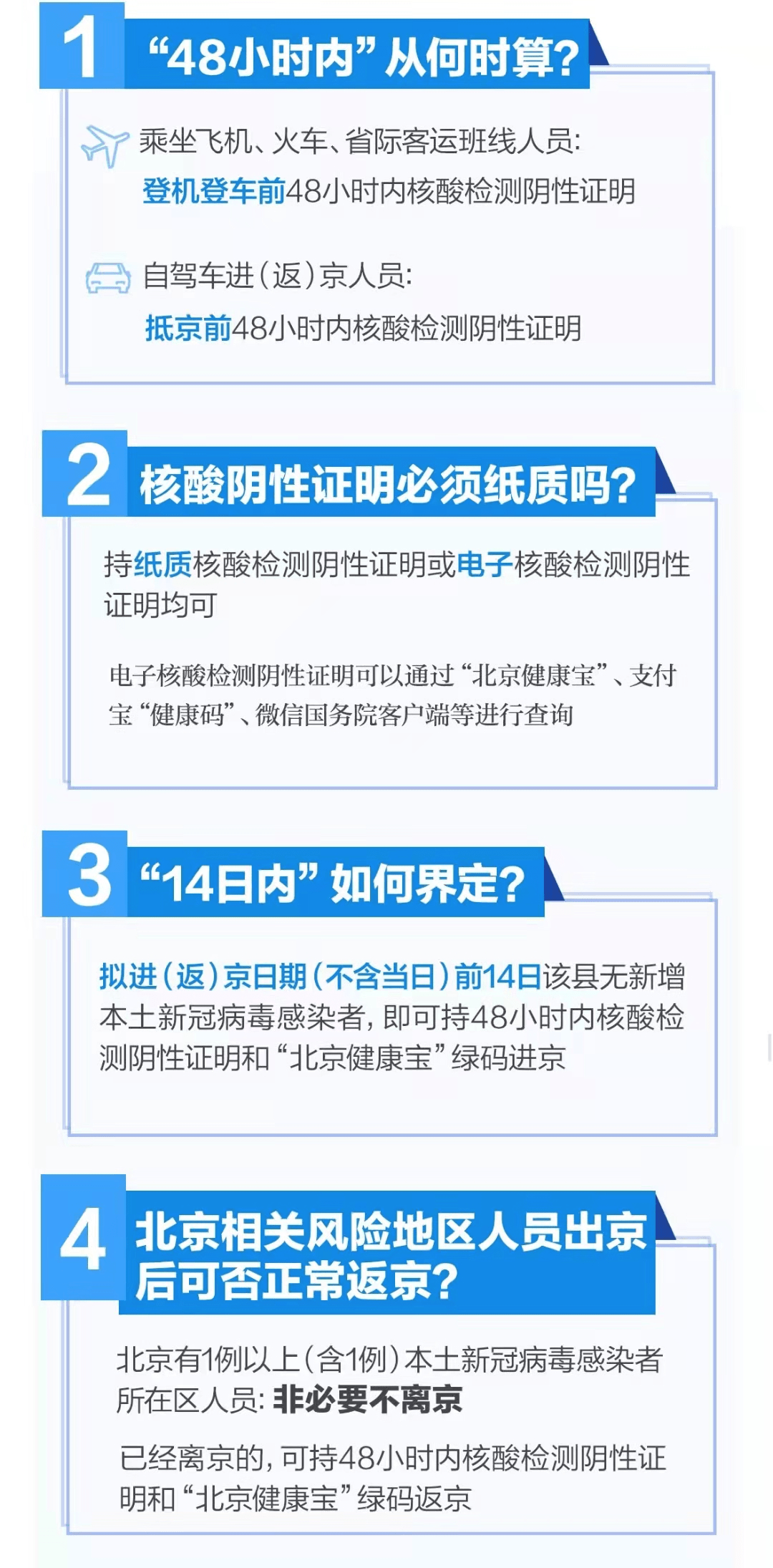 北京最新进出政策详解