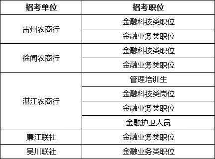 吴川招聘网最新招聘动态深度解读与解析