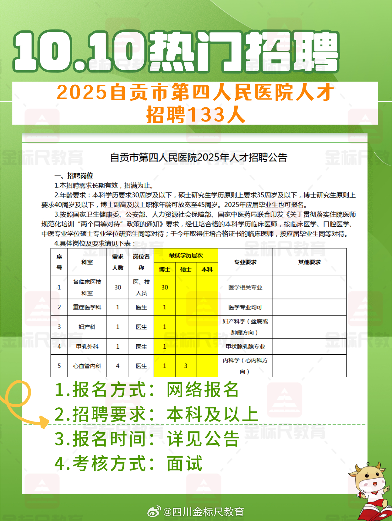 重庆护士招聘最新信息及其地域影响力分析