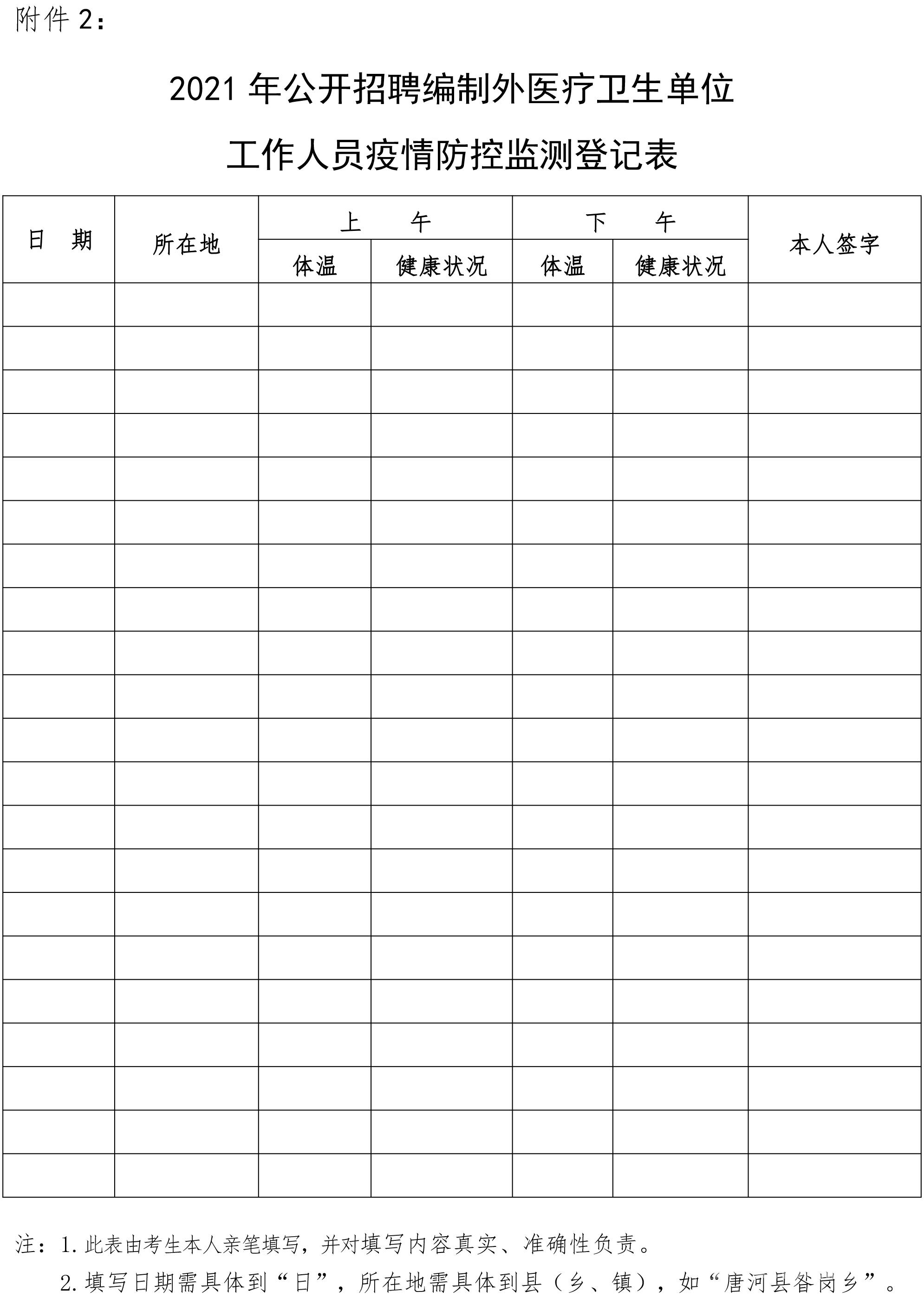 唐河县最新招聘信息汇总