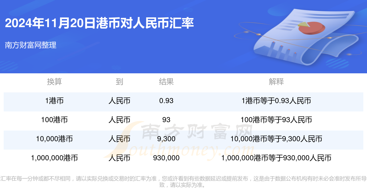 最新港币汇率变动及其影响深度解析