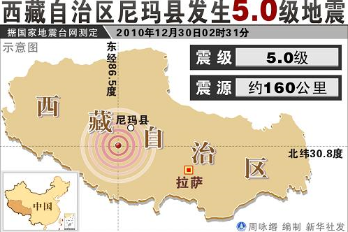 中国最新地震消息及其潜在影响