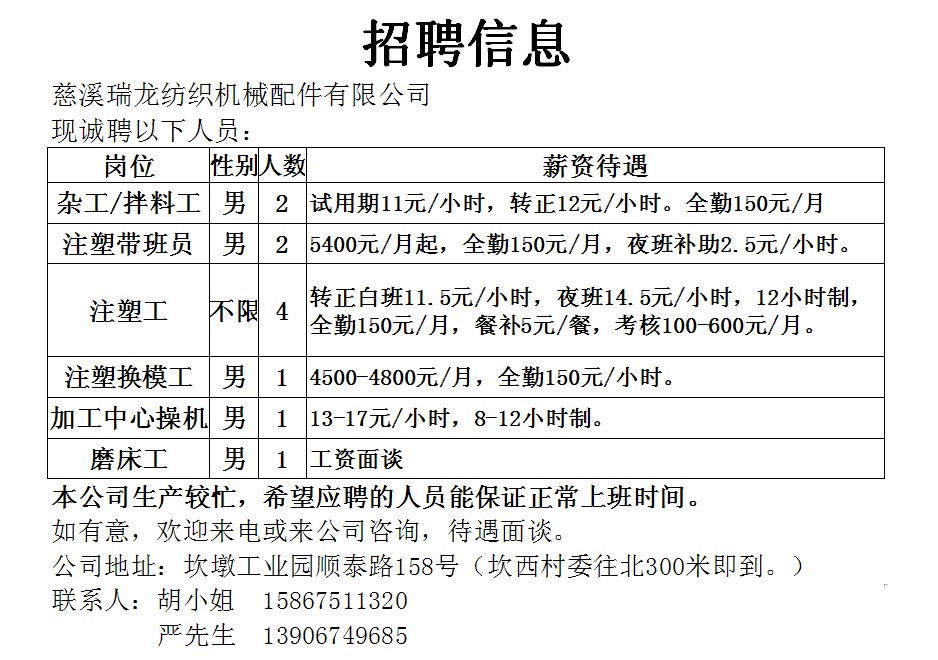 注塑精英团队招募启事，人才引领未来，共筑行业辉煌