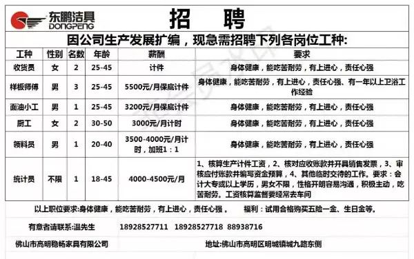 抛光招聘网最新招聘动态，探索职业发展黄金机遇