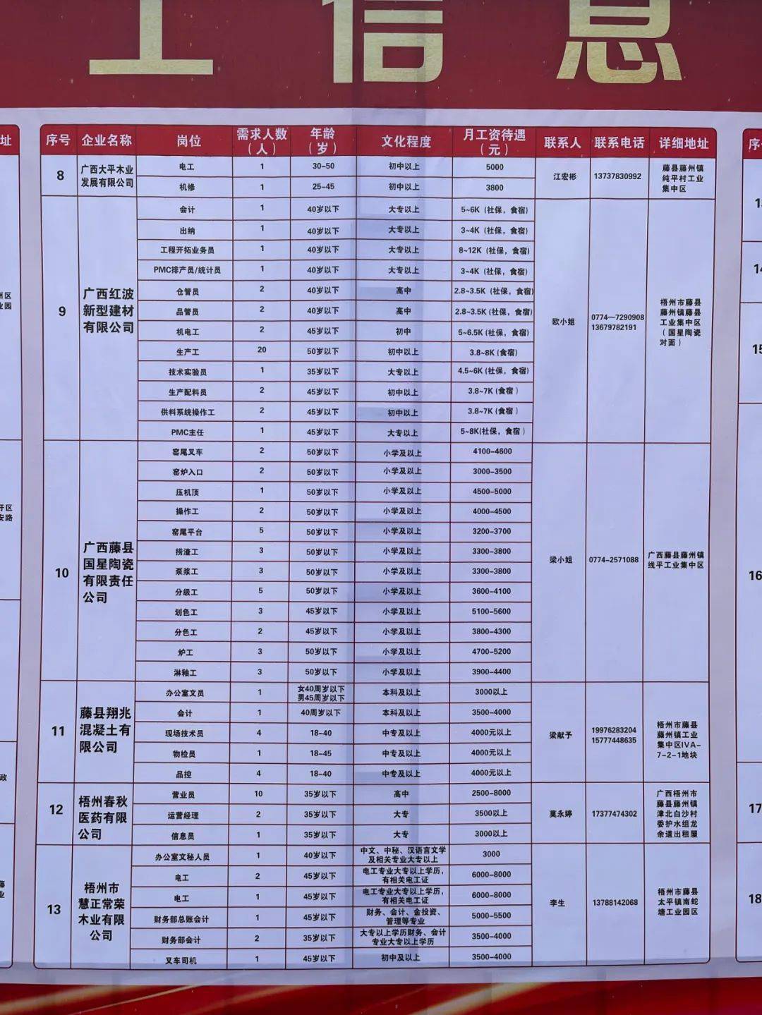 如梦ζ歌 第3页