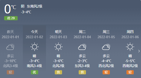 东营最新天气预报