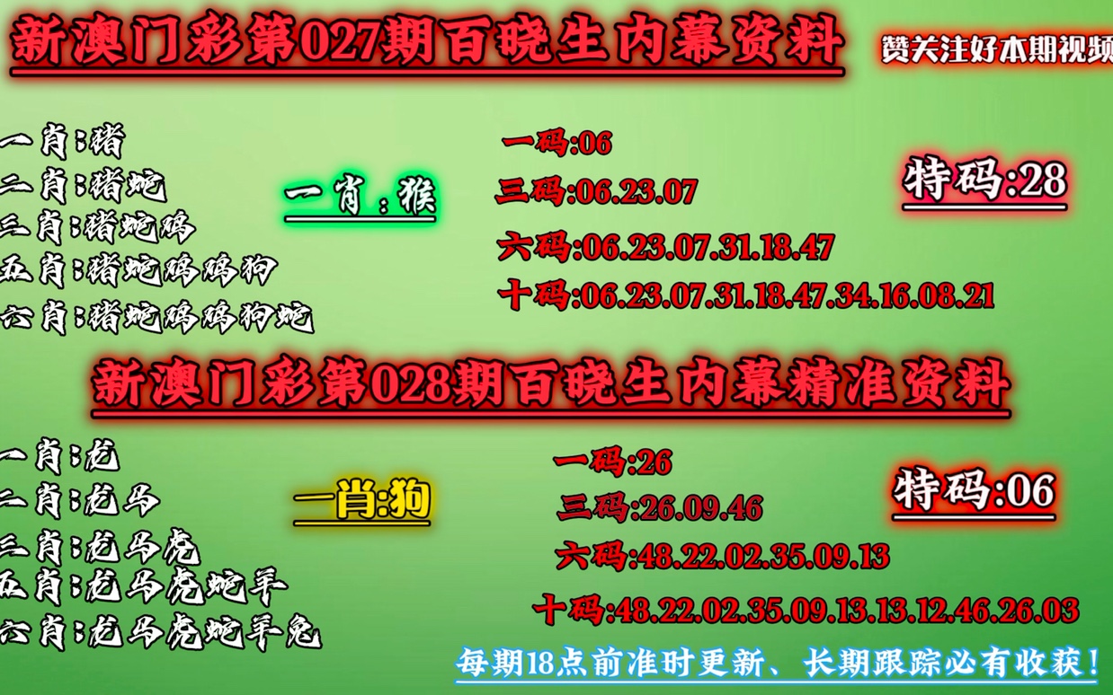 澳门一肖一码一必中一肖同舟前进,重要性解释落实方法_探索版59.398