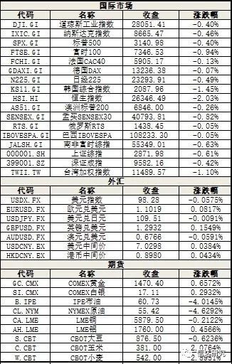 2024年澳门天天有好彩,准确资料解释落实_Linux62.44