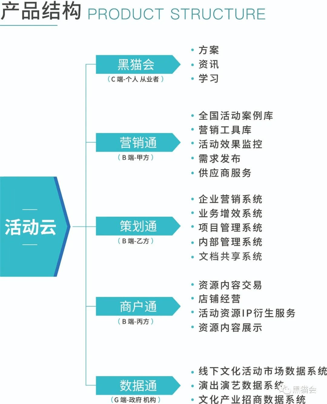 新奥天天免费资料大全正版优势,数据支持计划解析_BT49.969