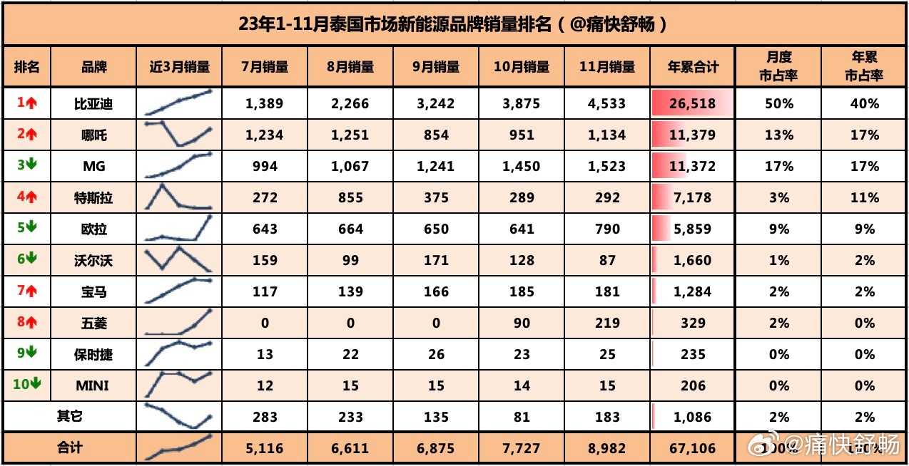 最准一肖100%中一奖,收益解析说明_tShop54.874