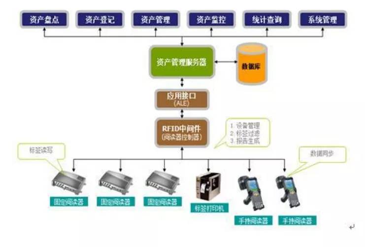 新澳今天最新资料2024,可靠操作方案_PT71.580