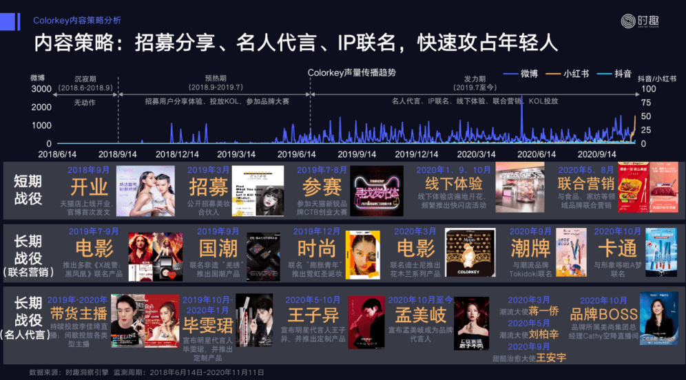 新澳天天开奖资料大全最新,深度策略应用数据_5DM86.465