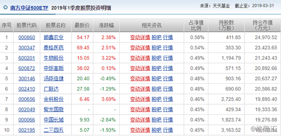 2024澳门天天开好彩大全正版优势评测,国产化作答解释落实_钻石版58.730