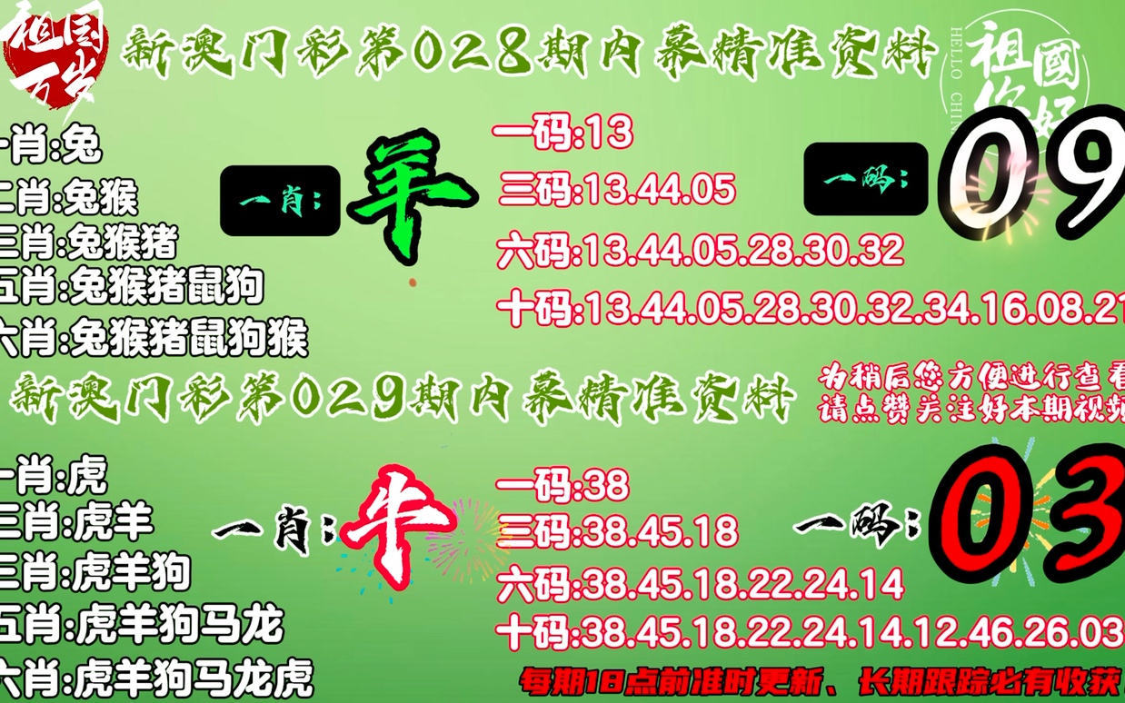 今晚澳门马出什么特马,安全执行策略_QHD版86.281