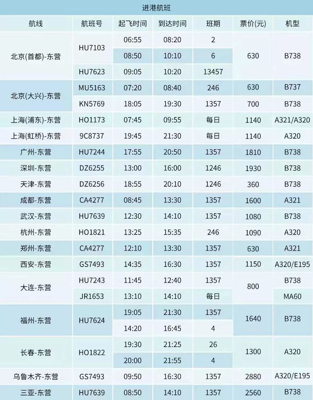 2024年新澳门天天开彩,权威分析说明_OP55.65.43