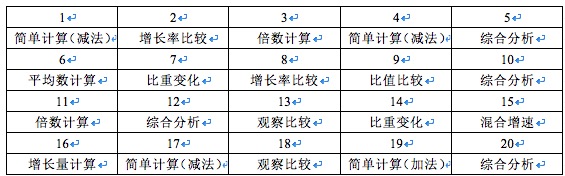 新澳天天开奖资料大全最新5,高效实施方法分析_nShop14.320