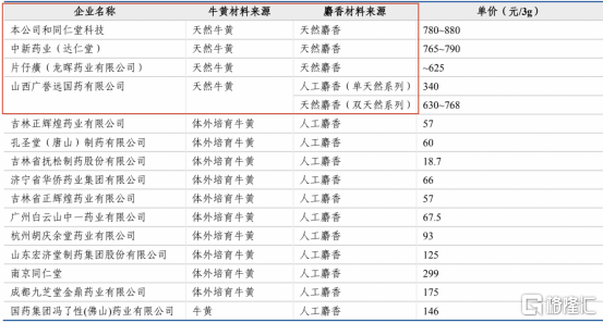 新奥天天免费资料大全正版优势,决策资料解释落实_OP95.23