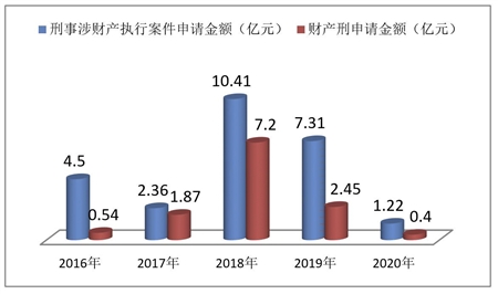 新澳门49码每天开奖吗,完善的执行机制解析_特别款76.417