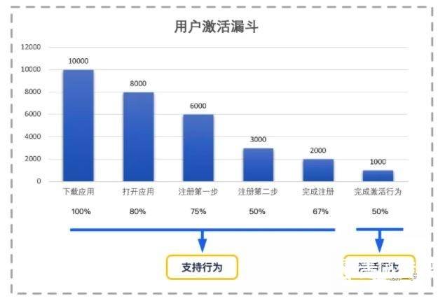 新奥最快最准免费资料,全面设计执行策略_豪华款26.746