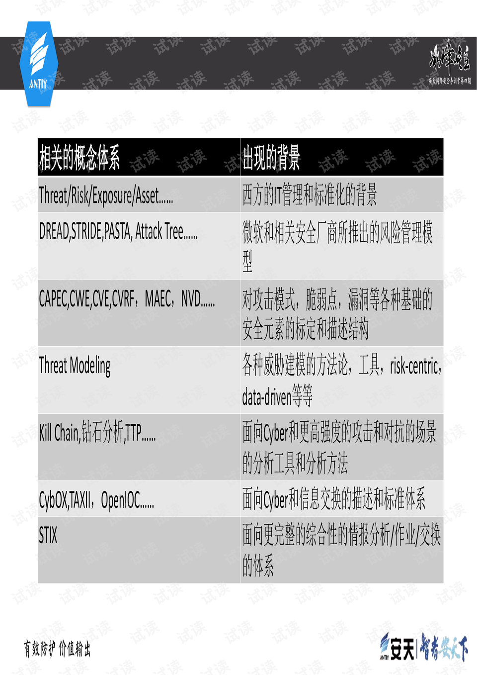 晨北科技 第6页