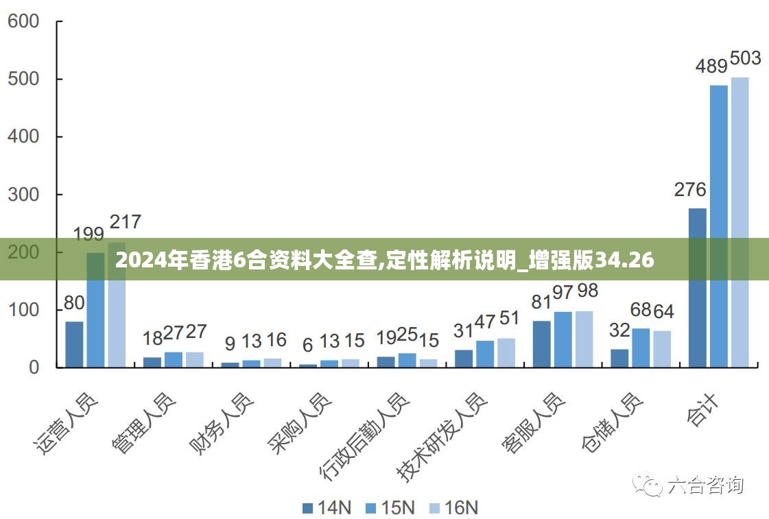 2024新澳最准最快资料,数据解析支持设计_tShop62.701