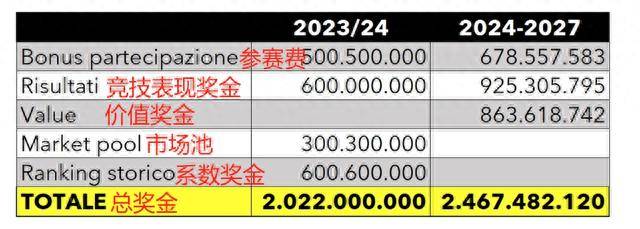 2024年全年资料免费大全优势,实践策略设计_kit26.978