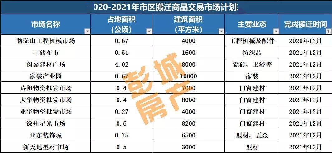 2024最新奥门免费资料,市场趋势方案实施_经典款39.927