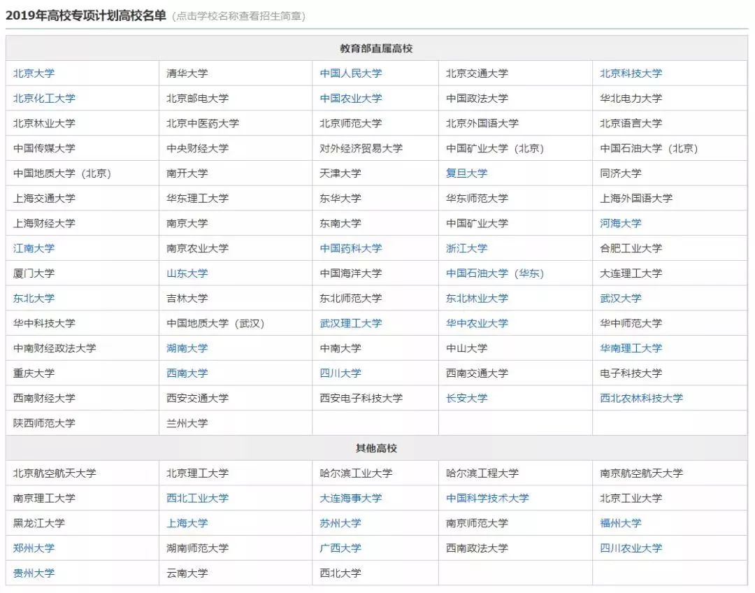 谱程集团 第5页