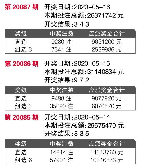 7777788888王中王开奖十记录网一,定性评估解析_复刻款15.406