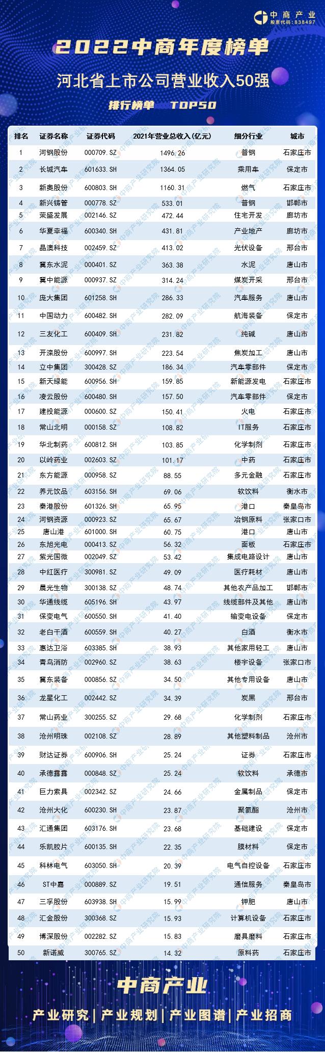 新奥长期免费资料大全,新兴技术推进策略_开发版82.709