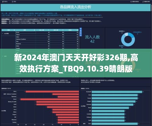 2024年天天开好彩大全,迅速执行设计计划_Essential43.451