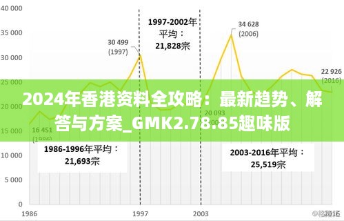 2024香港赛马全年免费资料,精确数据解析说明_SP61.405