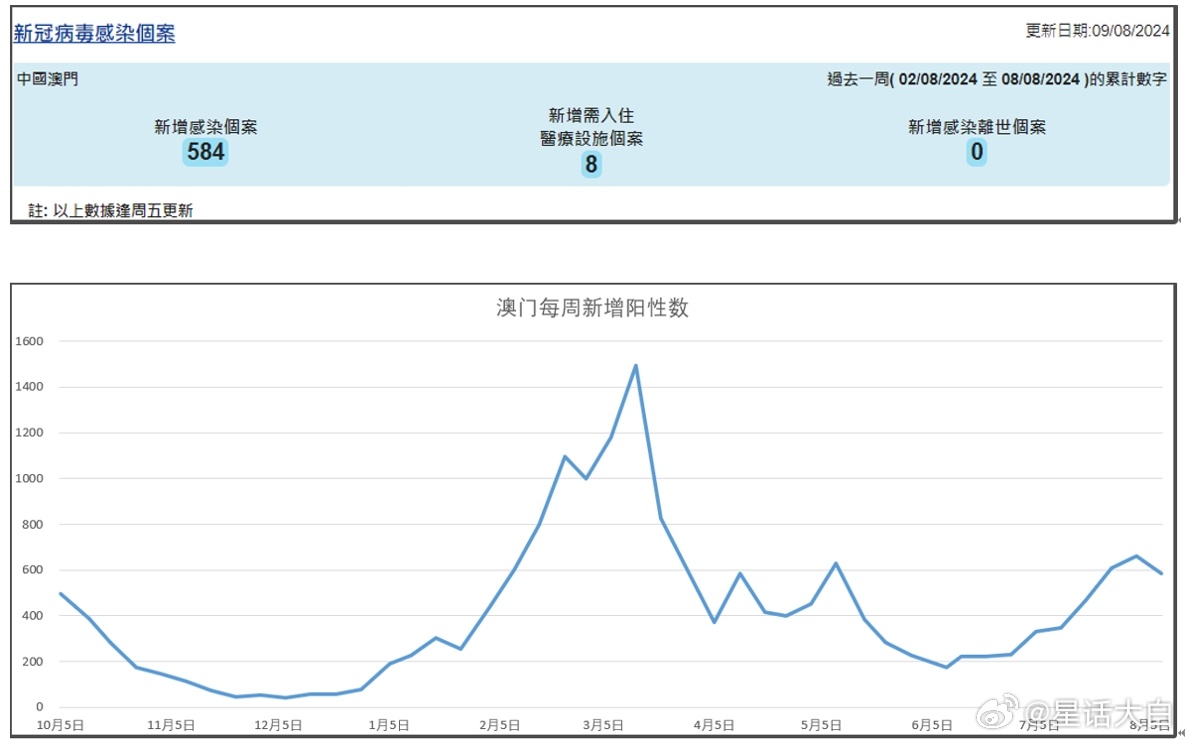 澳门王中王六码新澳门,数据分析驱动执行_X87.913