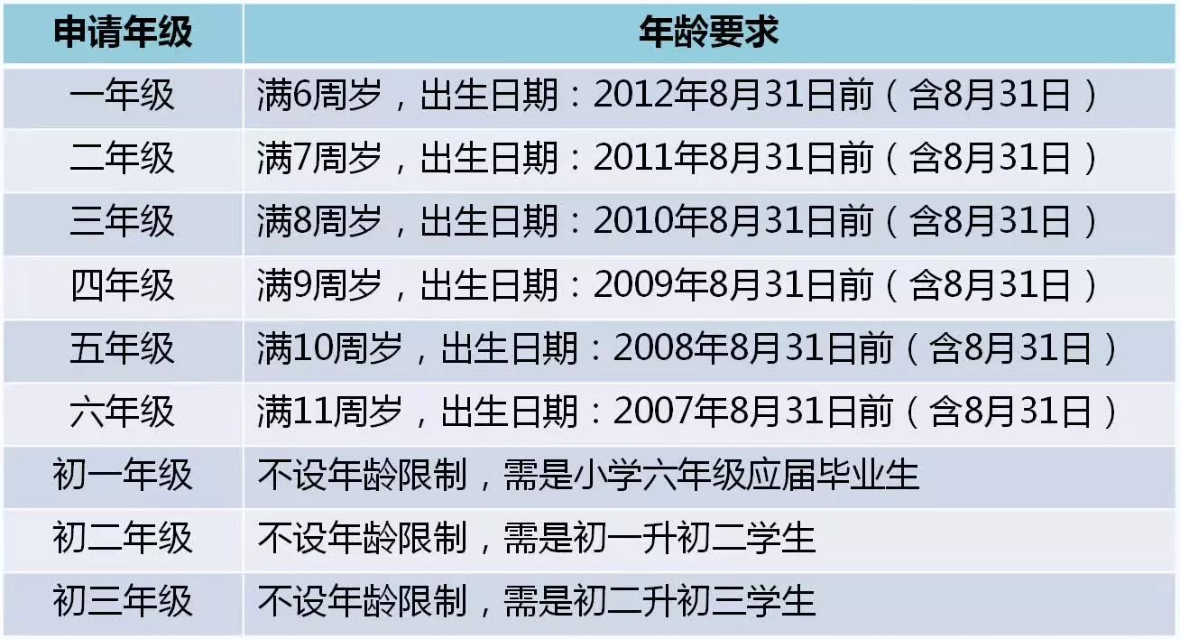 2024澳门今晚开奖号码香港记录,可靠解答解析说明_kit50.771