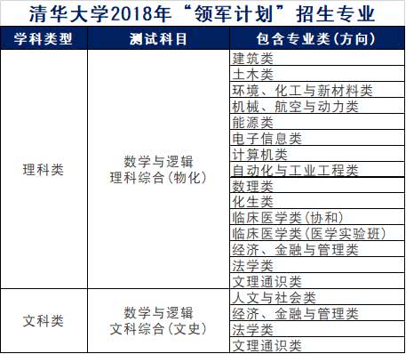 打开澳门全年免费精准资料,快速响应计划设计_Lite85.379