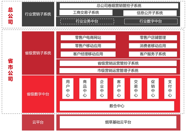 澳门一肖一码一必中一肖同舟前进,数据驱动执行设计_策略版95.318