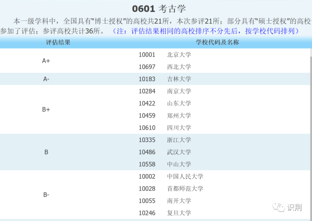 2024香港历史开奖记录查询大全表,连贯性执行方法评估_RemixOS40.756