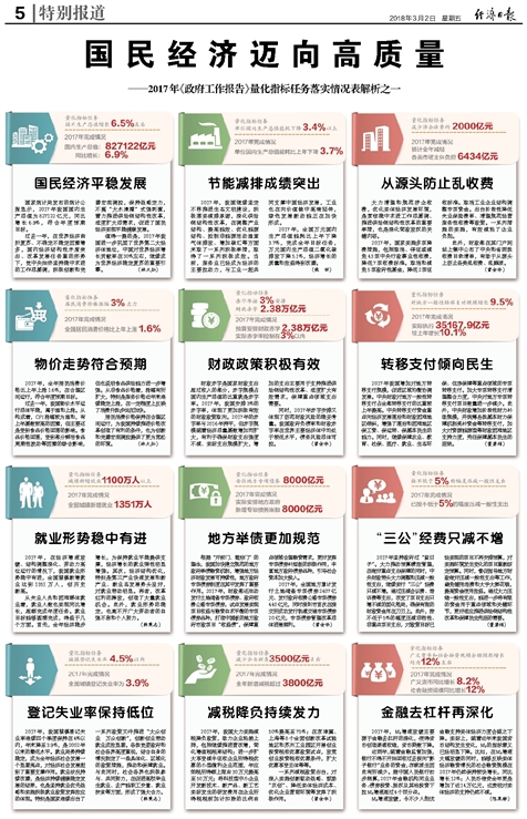 新粤门六舍彩资料正版,准确资料解释落实_特别版16.753