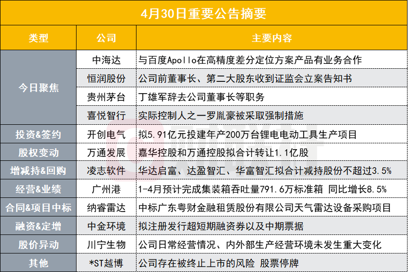 2024新澳门天天开奖免费资料大全最新,高度协调策略执行_android71.800