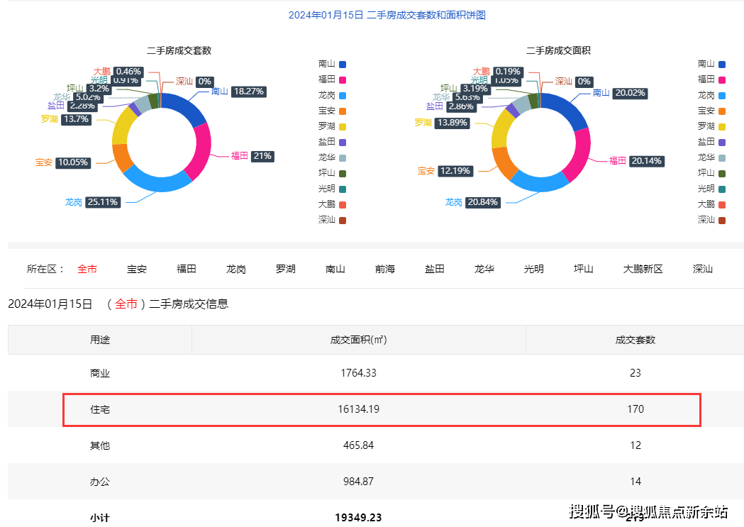 2024香港资料大全正新版,最新答案解释落实_战略版19.894