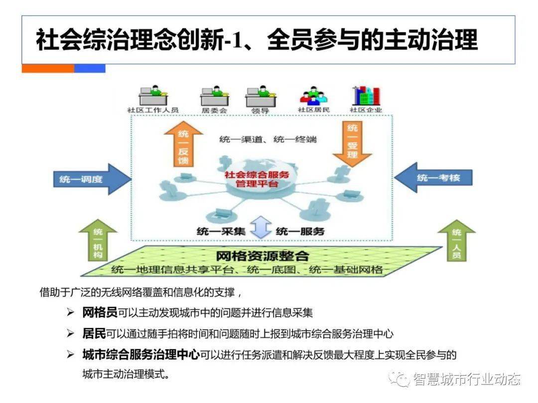 澳门六开奖结果2024开奖记录今晚直播,深度应用数据策略_社交版51.795