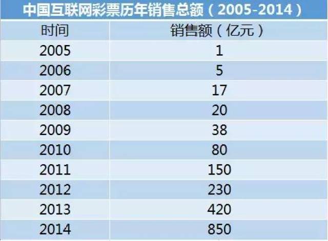 2024年新溪门天天开彩,实地数据评估策略_pro37.965