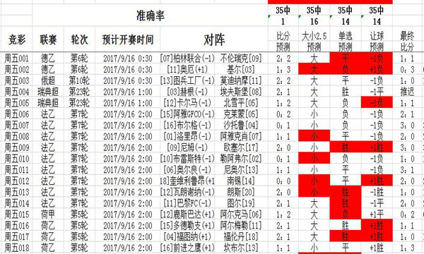 二四六天天彩944cc正版｜全面数据应用分析