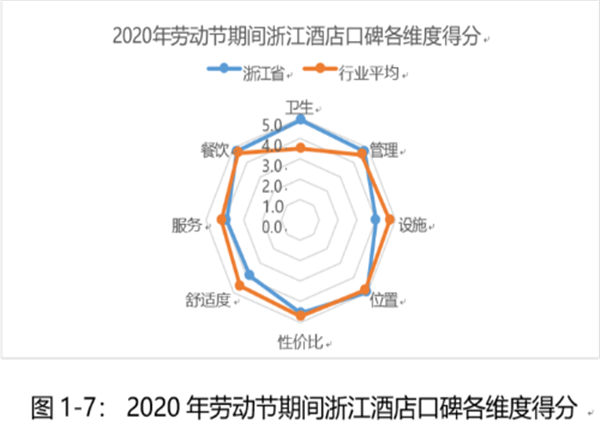 一肖一码100%-中｜全面数据应用分析