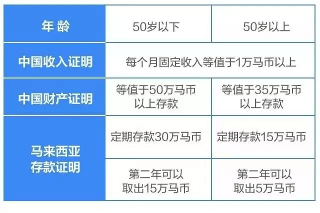 2024年新澳门天天开奖免费查询｜标准化流程评估