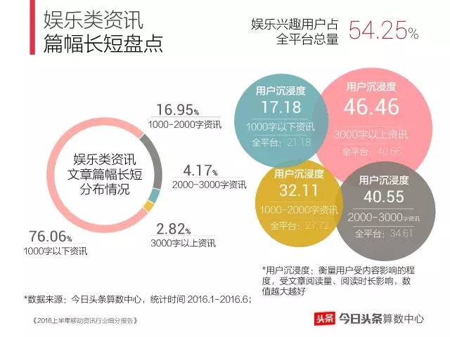 2024年澳门旅游资讯｜全面数据应用分析