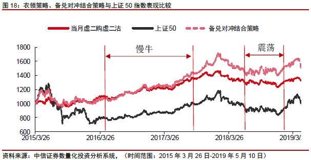 新澳门资料大全正版资料？奥利奥｜多元化方案执行策略